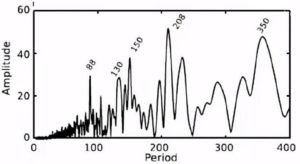 161021-weiss-4-solen